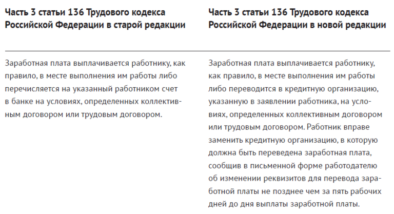 186 статья трудового кодекса о донорстве